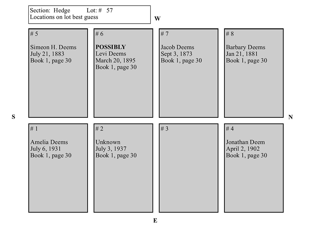 plotmap